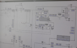 scada